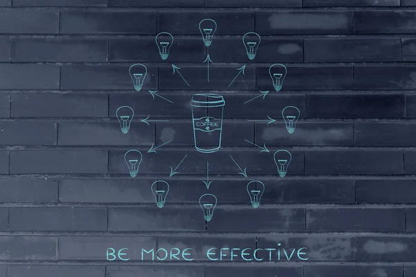 Kaffeetasse umgeben von sich drehenden Glühbirnen-Ideen — Stockfoto