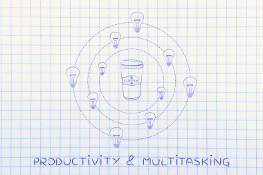 ampul fikirler iplik tarafından çevrili kahve fincanı