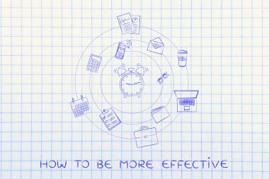 çalar saat ve office nesneleri, verimlilik kavramı