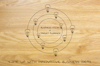 iş görme ve hedef kitleye metin (aydınlık fikirler tarafından çevrili