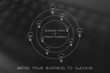 iş görme ve hedef kitleye metin (aydınlık fikirler tarafından çevrili