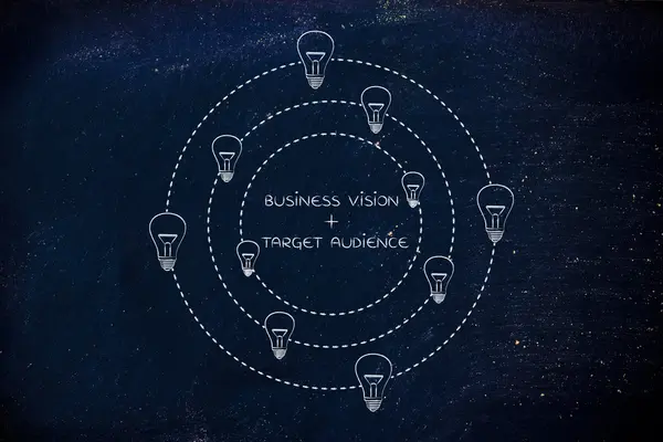 Visión de negocio & público objetivo texto rodeado de ideas (ligh —  Fotos de Stock
