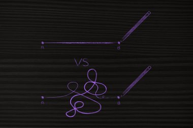 mantık vs yaratıcı süreç, kalem ile Nokta A B çizgileri