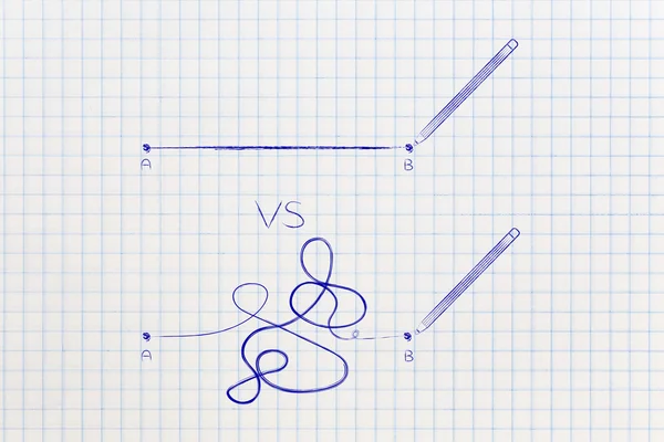 Логика против творческого процесса, точка от А до В линии карандашом — стоковое фото