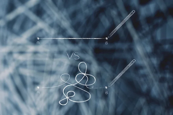 Lógica vs processo criativo, linhas de ponto A a B com lápis — Fotografia de Stock