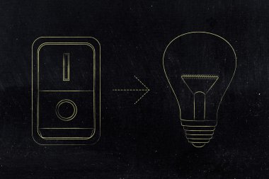 fikir ampul üzerinde anahtarı ile