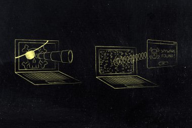 korsan laptop açılır bulundu Spyware ile başka bir casusluk