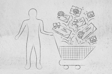 müşterinin alışveriş sepeti hediye arabalar ve Kuponlar, müşteri fide ile