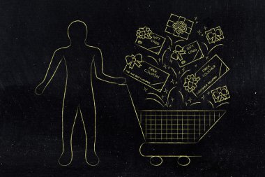 müşterinin alışveriş sepeti hediye arabalar ve Kuponlar, müşteri fide ile