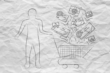 müşterinin alışveriş sepeti hediye arabalar ve Kuponlar, müşteri fide ile