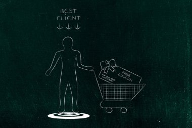 adam en iyi müşteri olduğu için hediye kartı ile alışveriş sepeti ile