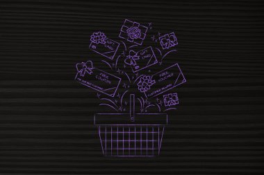 alışveriş sepeti hediye arabalar ve Kuponlar, müşteri fidelizatio ile