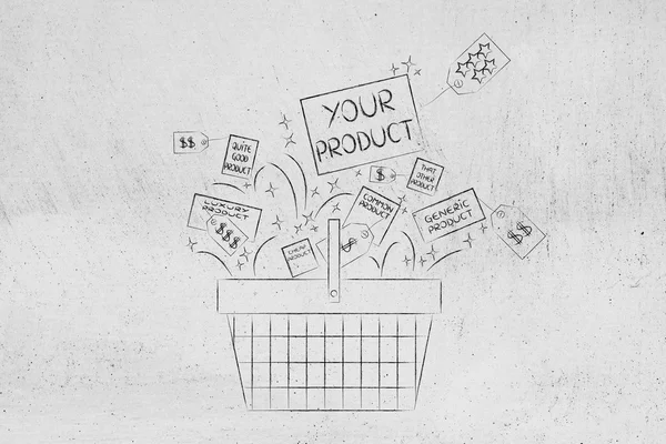 Shopping basket with Your Product among the competition — Stock Photo, Image