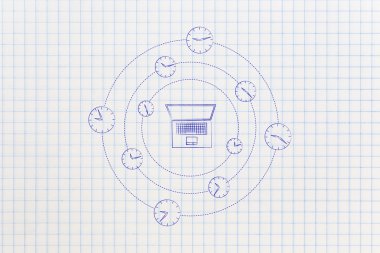 fazla mesai saati tarafından çevrili dizüstü