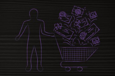 müşterinin alışveriş sepeti hediye arabalar ve Kuponlar, müşteri fide ile