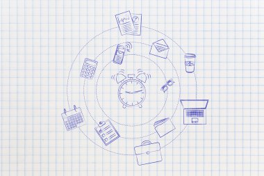 çalar saat ve office nesneleri, verimlilik kavramı