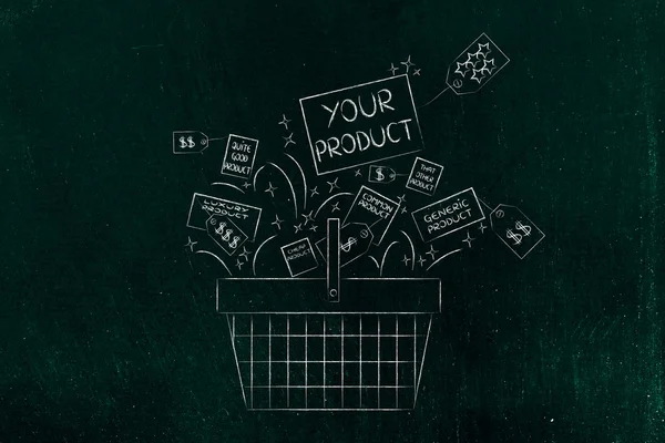 Winkelmandje met uw Product onder de competitie — Stockfoto