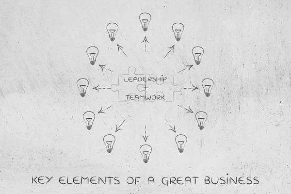 Leadership & teamwork, matching puzzle & lightbulbs around — Stock Photo, Image