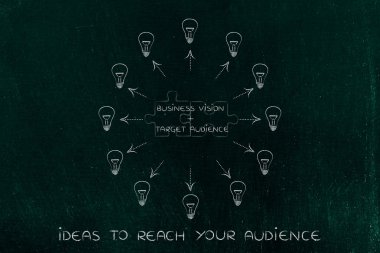 fikirler (ışık geliştirmek iş görme ve hedef kitleye metin,