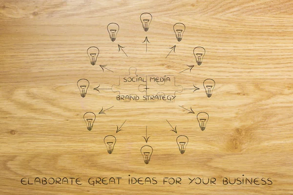 sosyal medya artı marka stratejisi, eşleme bulmaca ve lightbulbs