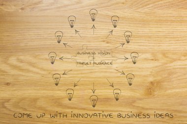 fikirler (ışık geliştirmek iş görme ve hedef kitleye metin,