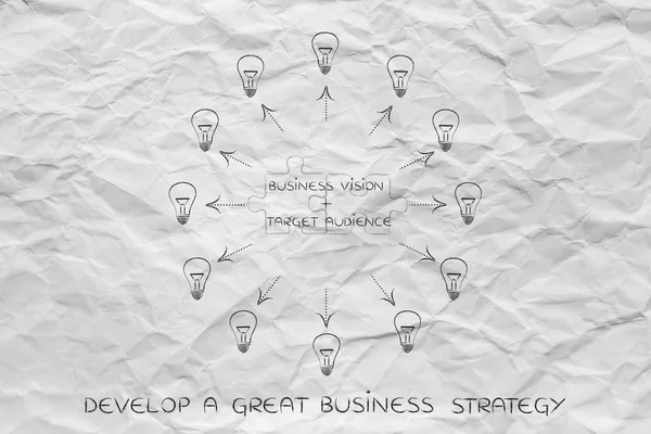 Vision d'entreprise & texte du public cible, développement d'idées (lumière — Photo