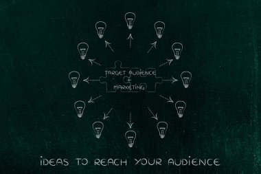 hedef kitle ve metin eşleme bulmaca ve kesimine, pazarlama