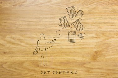 derece, toplama Kement kişiyle geliştirmek senin nitelik