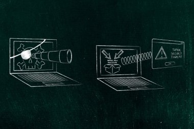 ticari sırları casusluk teleskop ile dizüstü bilgisayar, uyarı pop-up