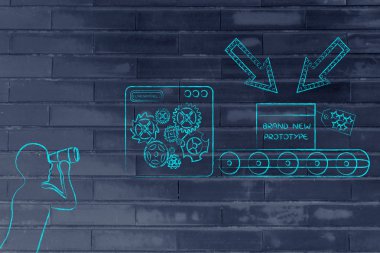 gizli prototip & adam casusluk, ticaret secr kavramı