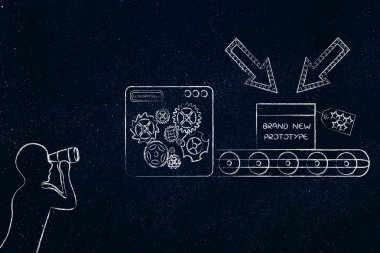gizli prototip & adam casusluk, ticaret secr kavramı