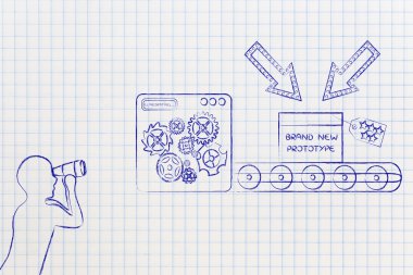 gizli prototip & adam casusluk, ticaret secr kavramı