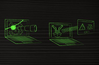 ticari sırları casusluk teleskop ile dizüstü bilgisayar, uyarı pop-up