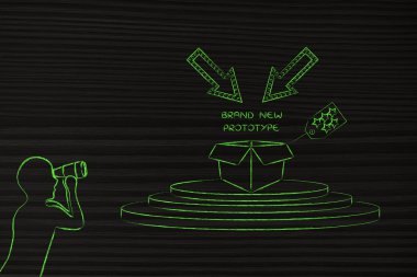 gizli prototip & adam casusluk, ticaret secr kavramı