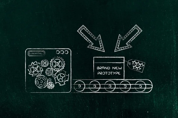 Üretim hattı üzerinde gizli prototip, ticaret secr kavramı — Stok fotoğraf