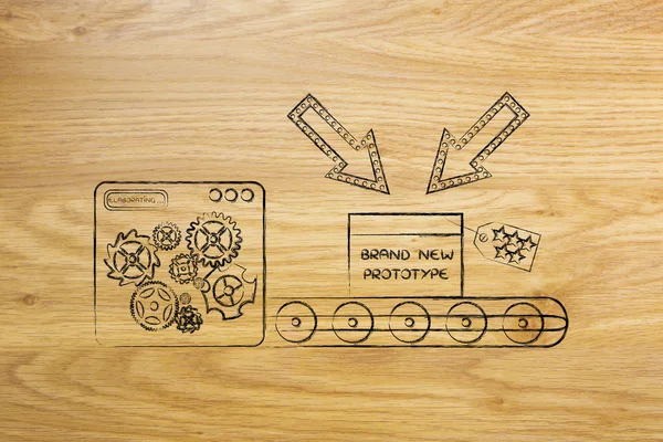 Vertrouwelijk prototype op productielijn, concept van Trade secr — Stockfoto