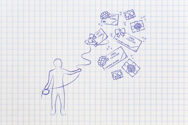 Ücretsiz Kuponlar, istemci ödüller alıcı kement olan kişi