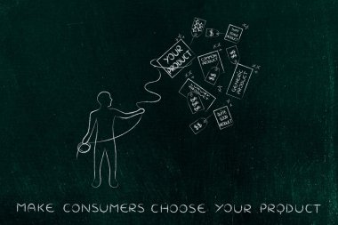 ürün ve rekabet değil alıcı kement olan kişi