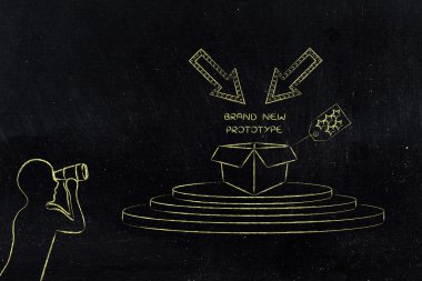 gizli prototip & adam casusluk, ticaret secr kavramı