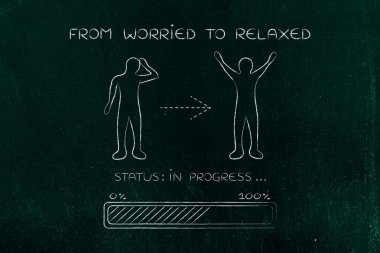 endişeli den rahat: adam değişen tutum, ilerleme çubuğu