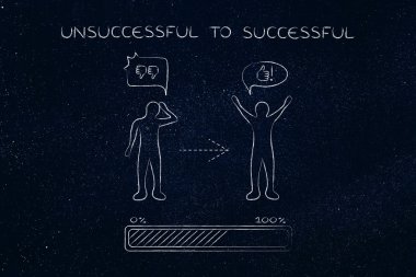 başarısız başarılı: değişen tutum, ilerleme çubuğu & co