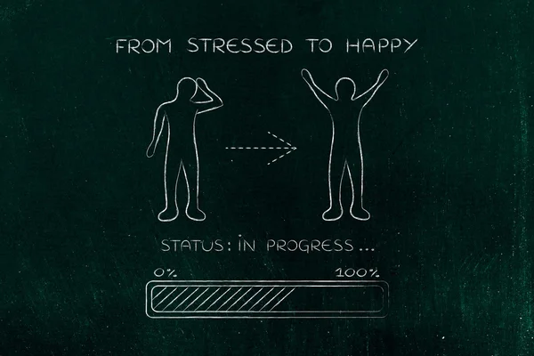 From stressed to happy: man changing attitude, progress bar — Φωτογραφία Αρχείου