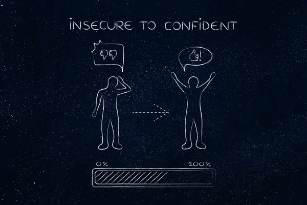Insecure to confident: changing attitude, progress bar & comic b — Stock Photo, Image