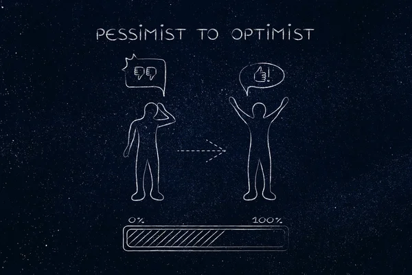 Pessimist to optimist: changing attitude, progress bar & comic b — Stock Photo, Image