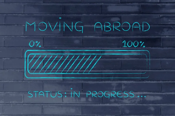 moving abroad progress bar loading