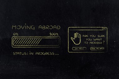 yurt dışına taşıma ilerleme çubuğu yükleme ve pop-up emin misiniz