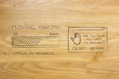 yurt dışına taşıma ilerleme çubuğu yükleme ve pop-up emin misiniz