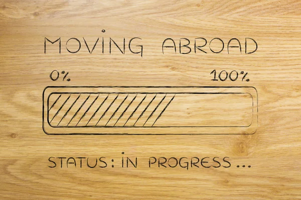 moving abroad progress bar loading