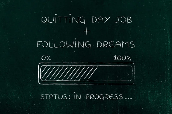 Quitting day job following dreams progress bar loading — Stock Photo, Image