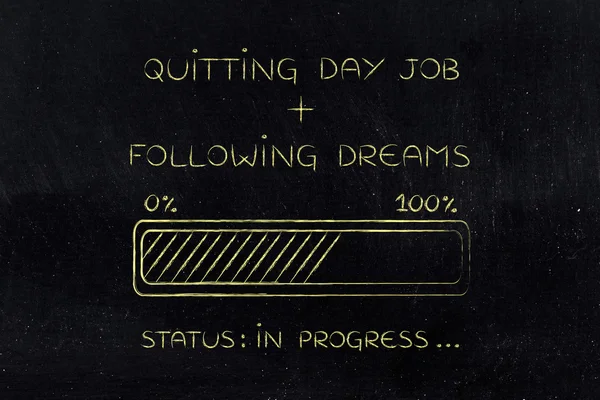 Quitting day job following dreams progress bar loading — Stock Photo, Image